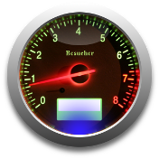 Tachometer